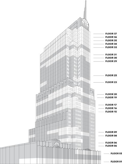 Availability Stacking Plan